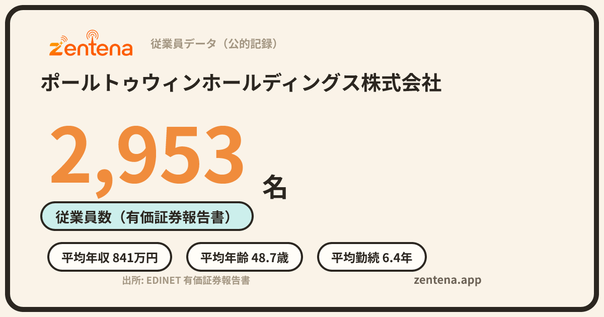 ポールトゥウィンホールディングス株式会社の従業員データカード