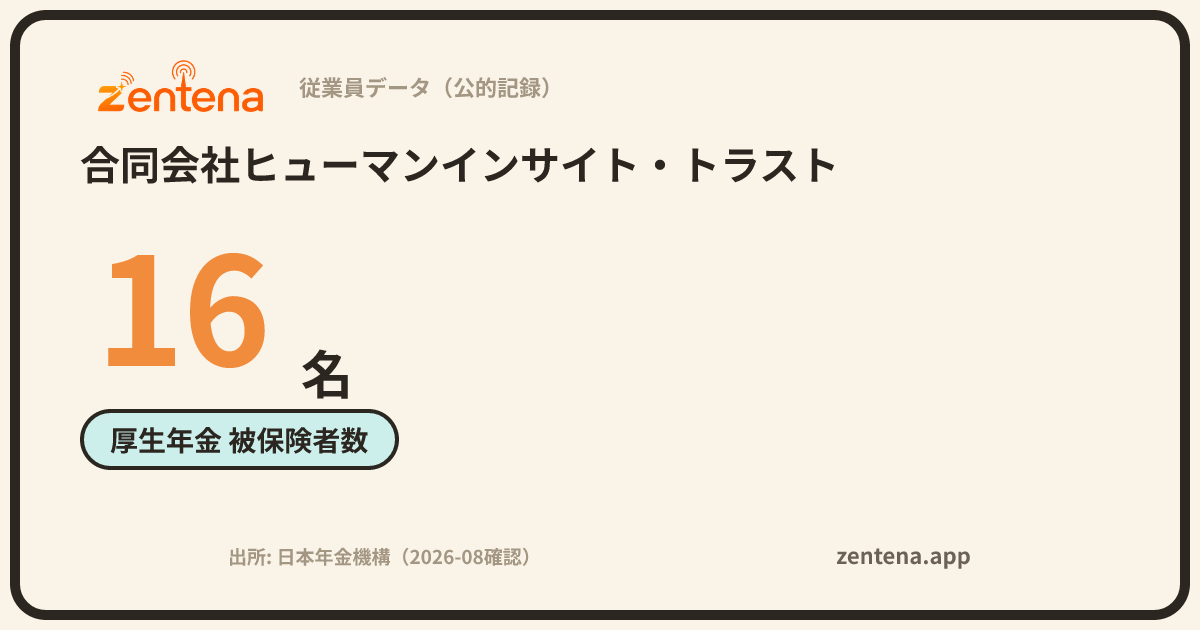 合同会社ヒューマンインサイト・トラストの従業員データカード