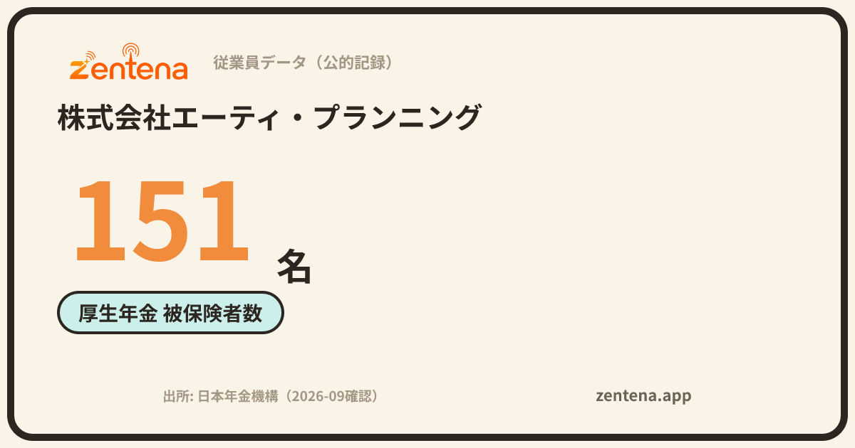 株式会社エーティ・プランニングの従業員データカード