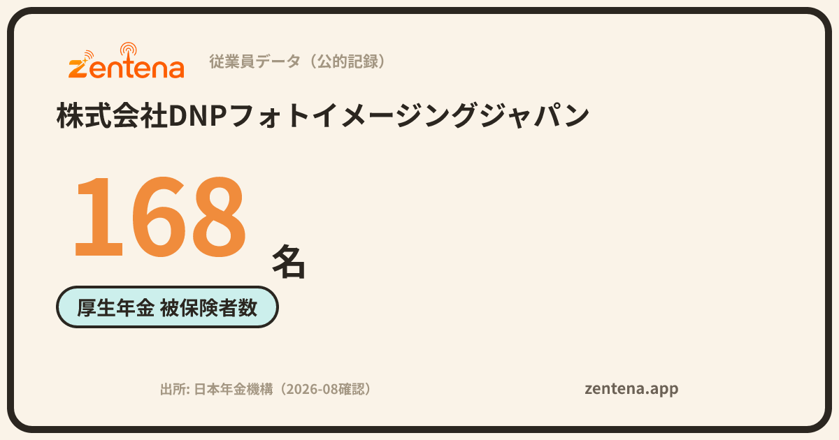 株式会社DNPフォトイメージングジャパンの従業員データカード