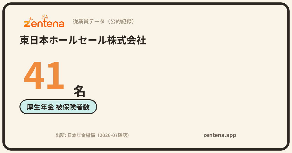 東日本ホールセール株式会社の従業員データカード