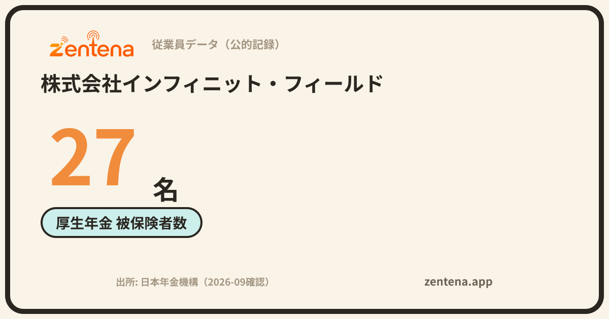 株式会社インフィニット・フィールドの従業員データカード