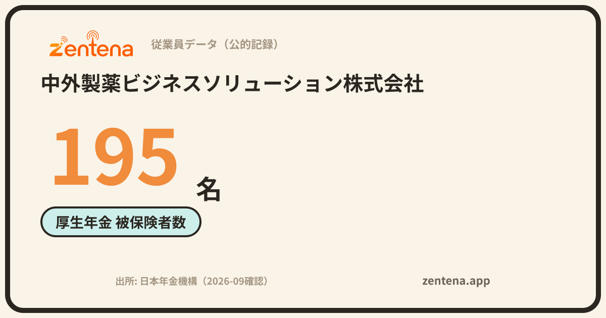 中外製薬ビジネスソリューション株式会社の従業員データカード