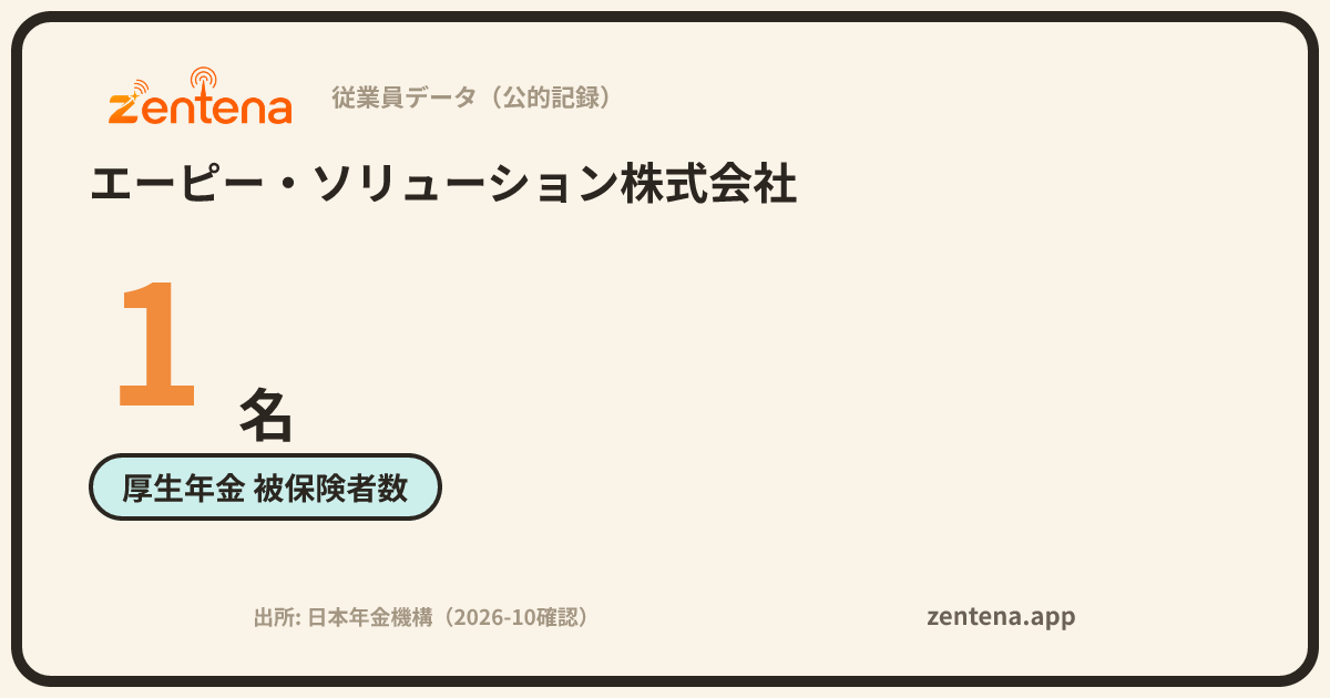 エーピー・ソリューション株式会社の従業員データカード