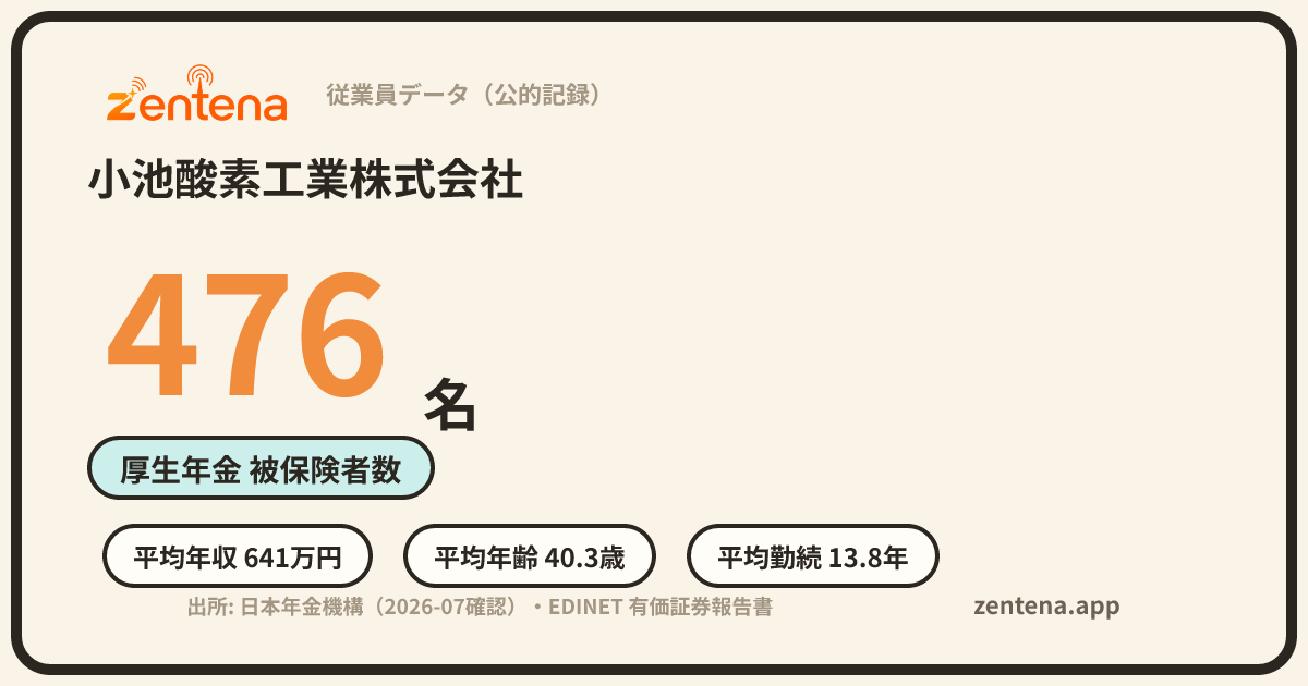 小池酸素工業株式会社の従業員データカード