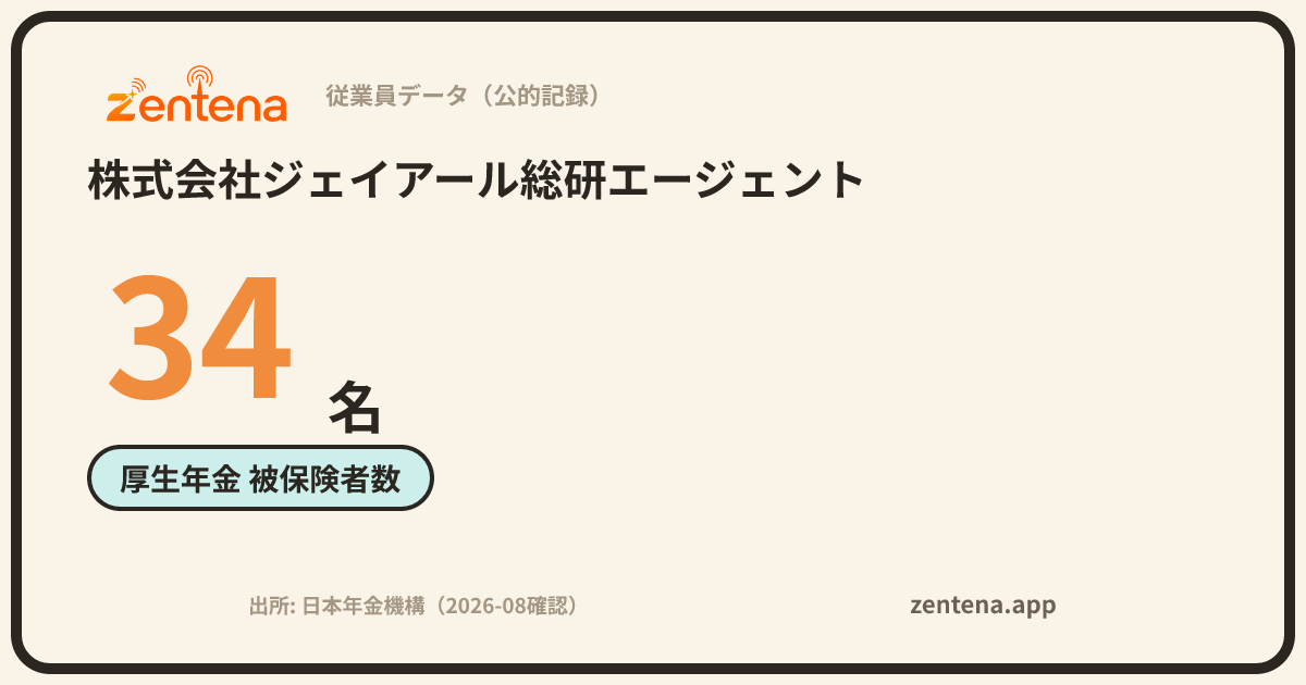株式会社ジェイアール総研エージェントの従業員データカード