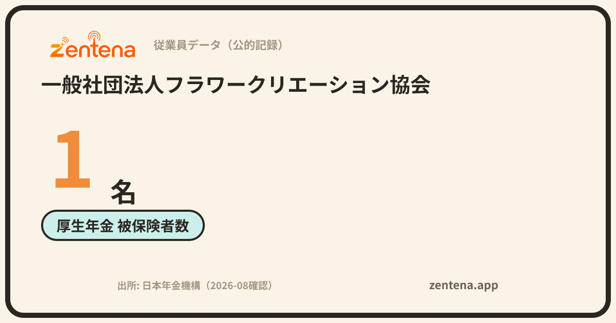 一般社団法人フラワークリエーション協会の従業員データカード