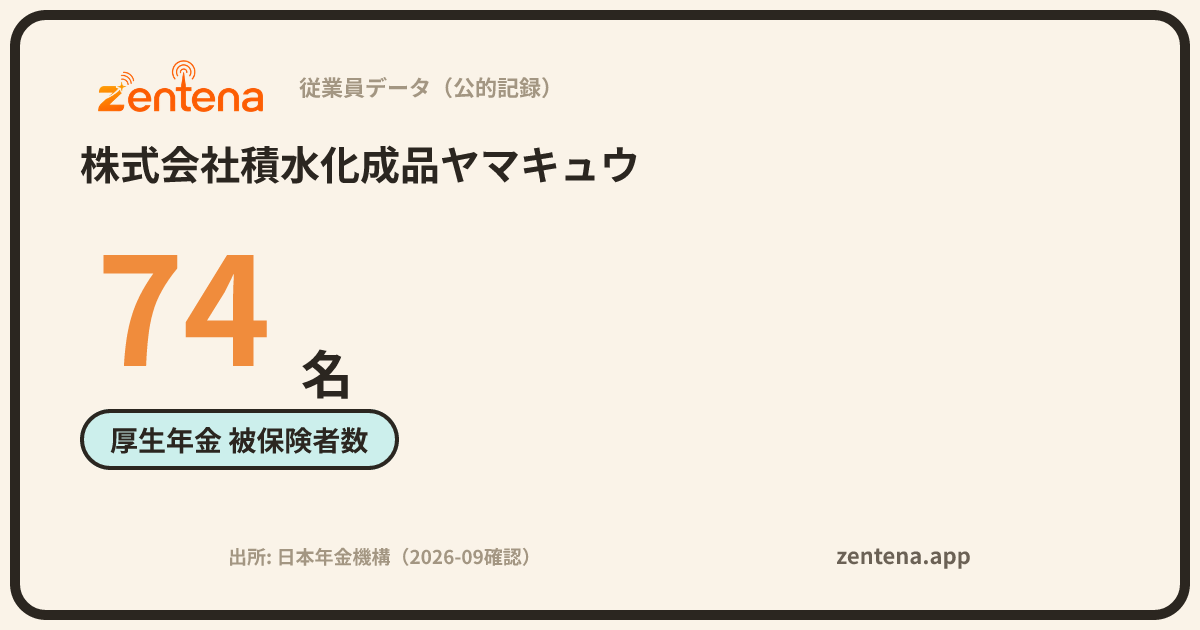 株式会社積水化成品ヤマキュウの従業員データカード