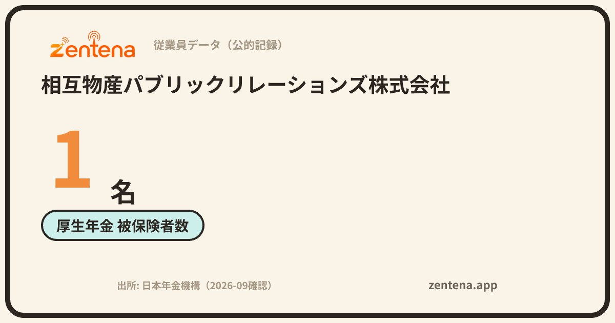 相互物産パブリックリレーションズ株式会社の従業員データカード