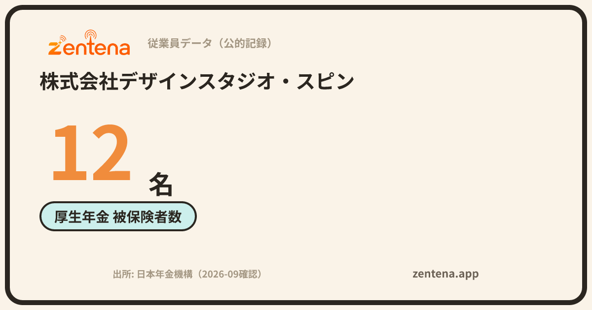 株式会社デザインスタジオ・スピンの従業員データカード