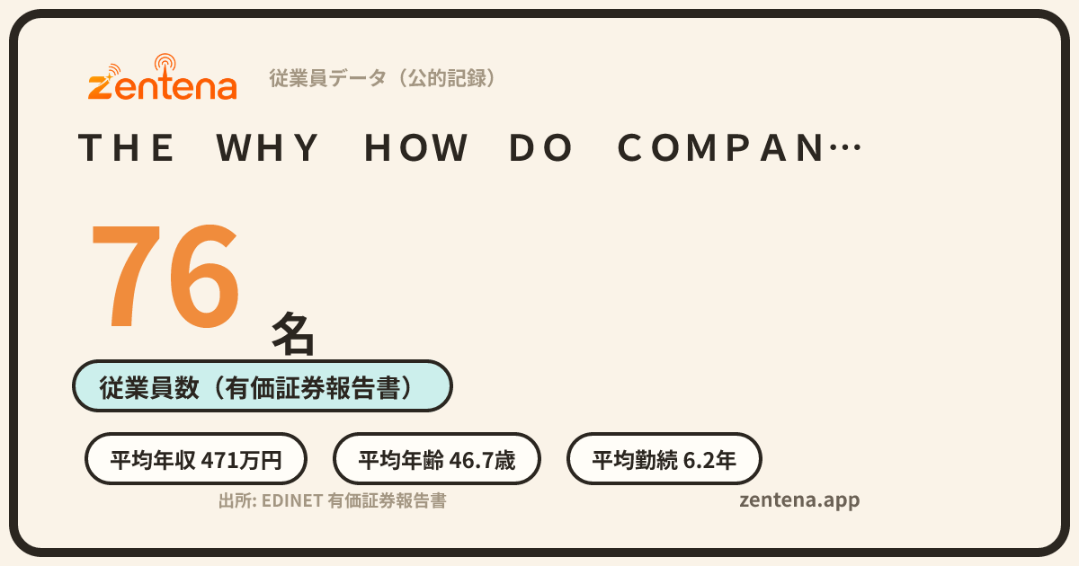 ＴＨＥ　ＷＨＹ　ＨＯＷ　ＤＯ　ＣＯＭＰＡＮＹ株式会社の従業員データカード
