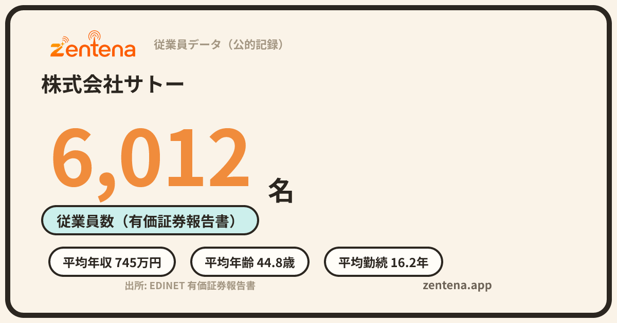 株式会社サトーの従業員データカード