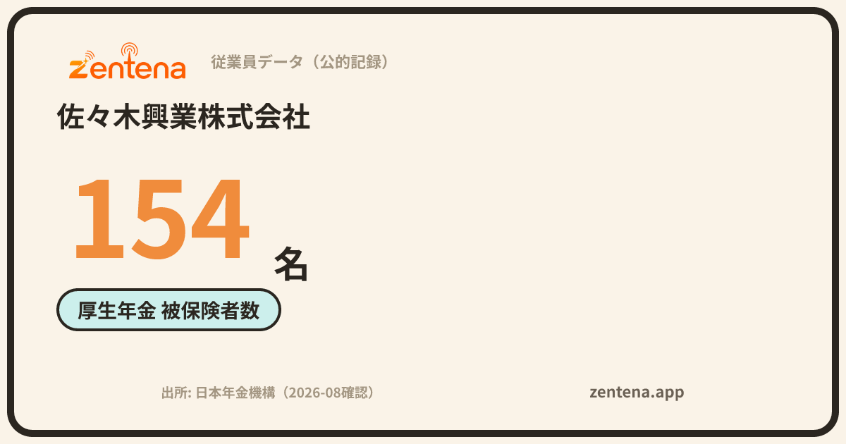 佐々木興業株式会社の従業員データカード
