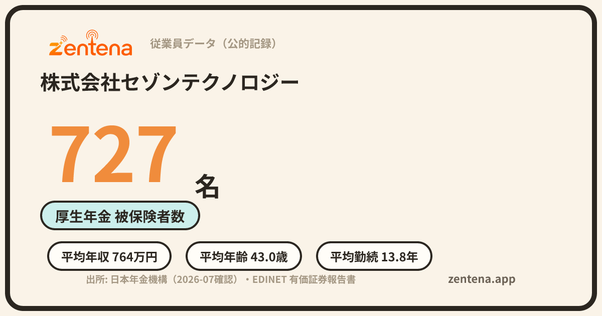 株式会社セゾンテクノロジーの従業員データカード