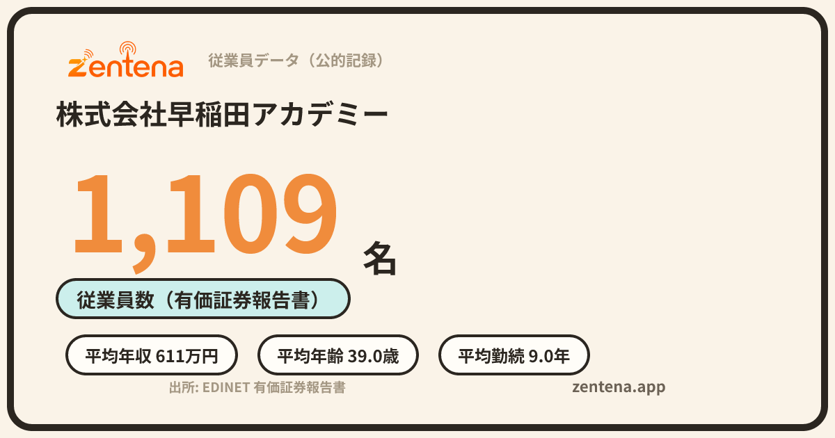 株式会社早稲田アカデミーの従業員データカード