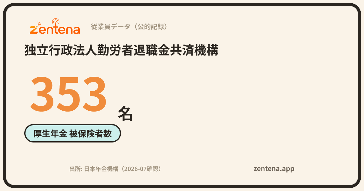 独立行政法人勤労者退職金共済機構の従業員データカード