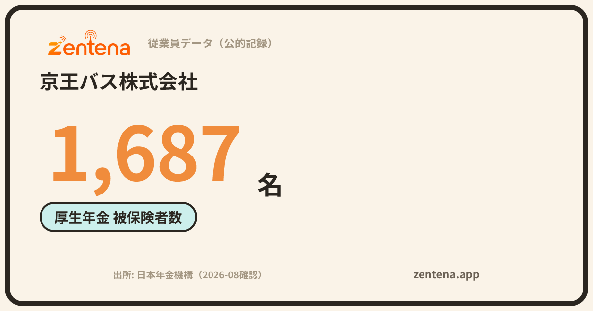 京王バス株式会社の従業員データカード