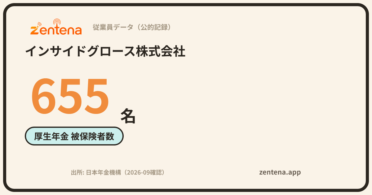 インサイドグロース株式会社の従業員データカード