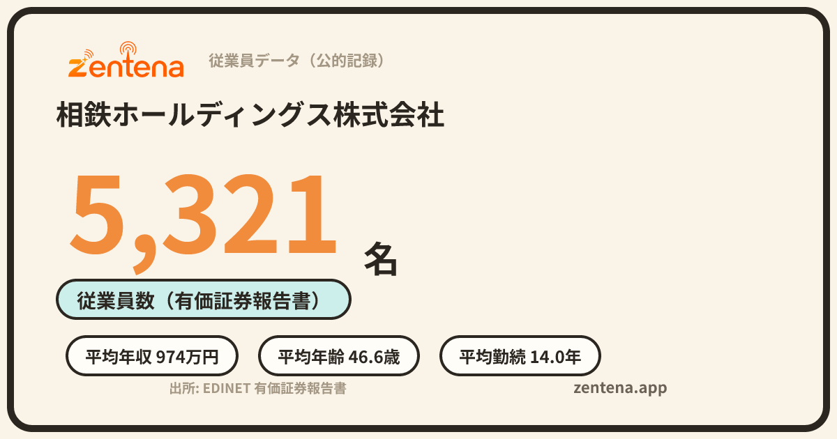 相鉄ホールディングス株式会社の従業員データカード