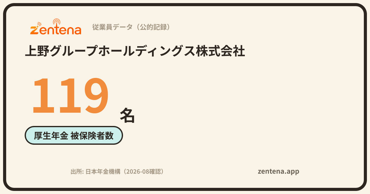 上野グループホールディングス株式会社の従業員データカード