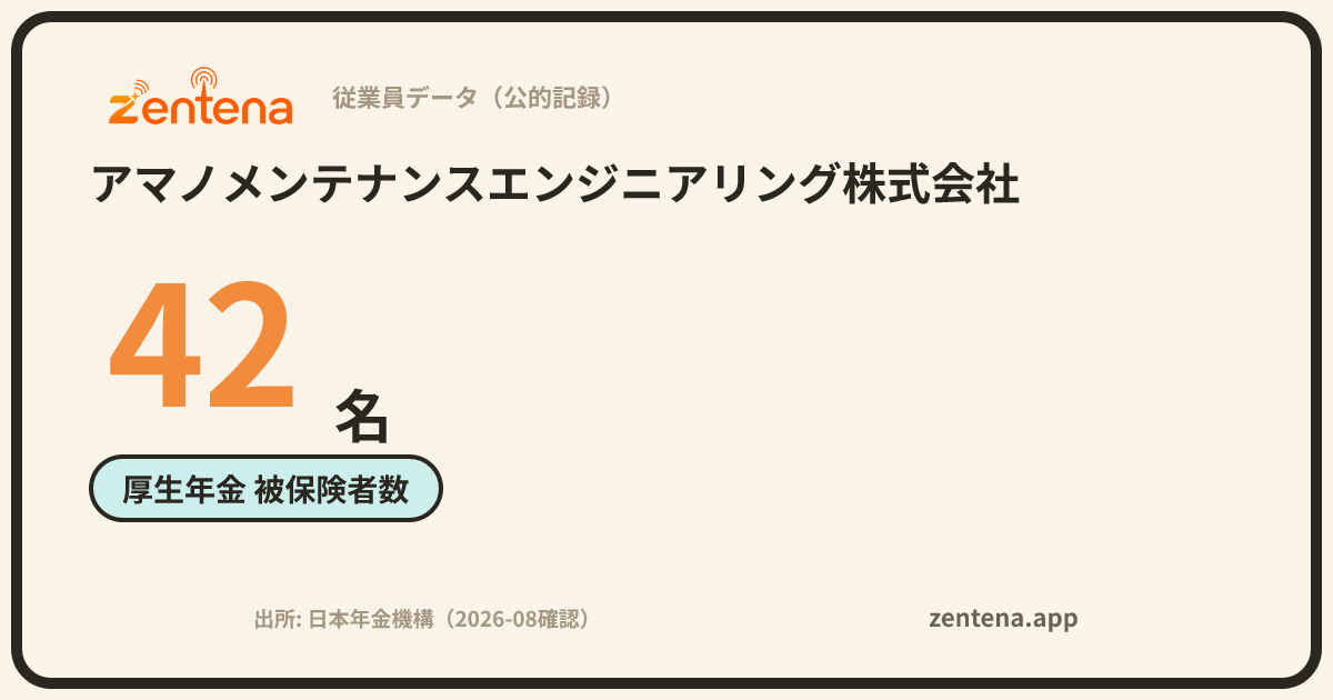アマノメンテナンスエンジニアリング株式会社の従業員データカード