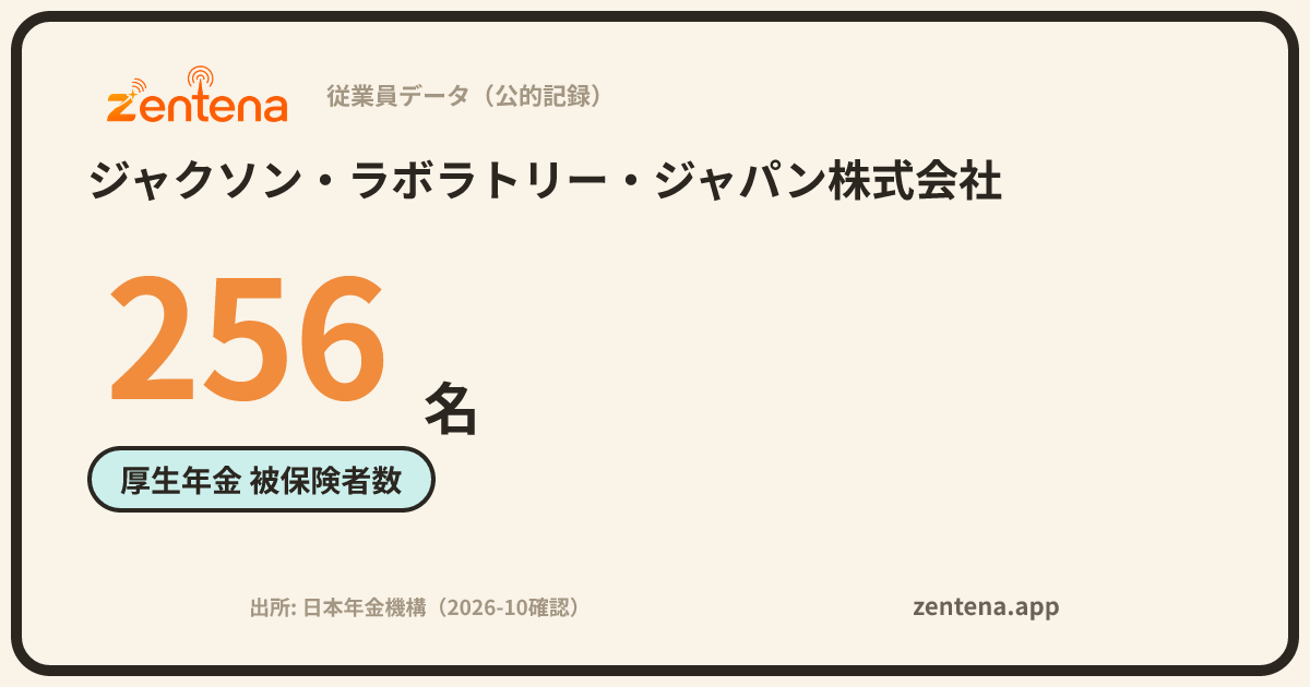 ジャクソン・ラボラトリー・ジャパン株式会社の従業員データカード