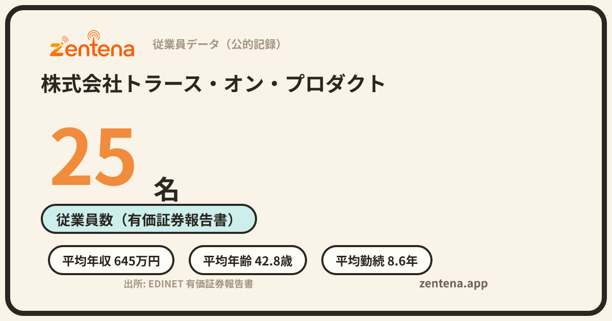 株式会社トラース・オン・プロダクトの従業員データカード