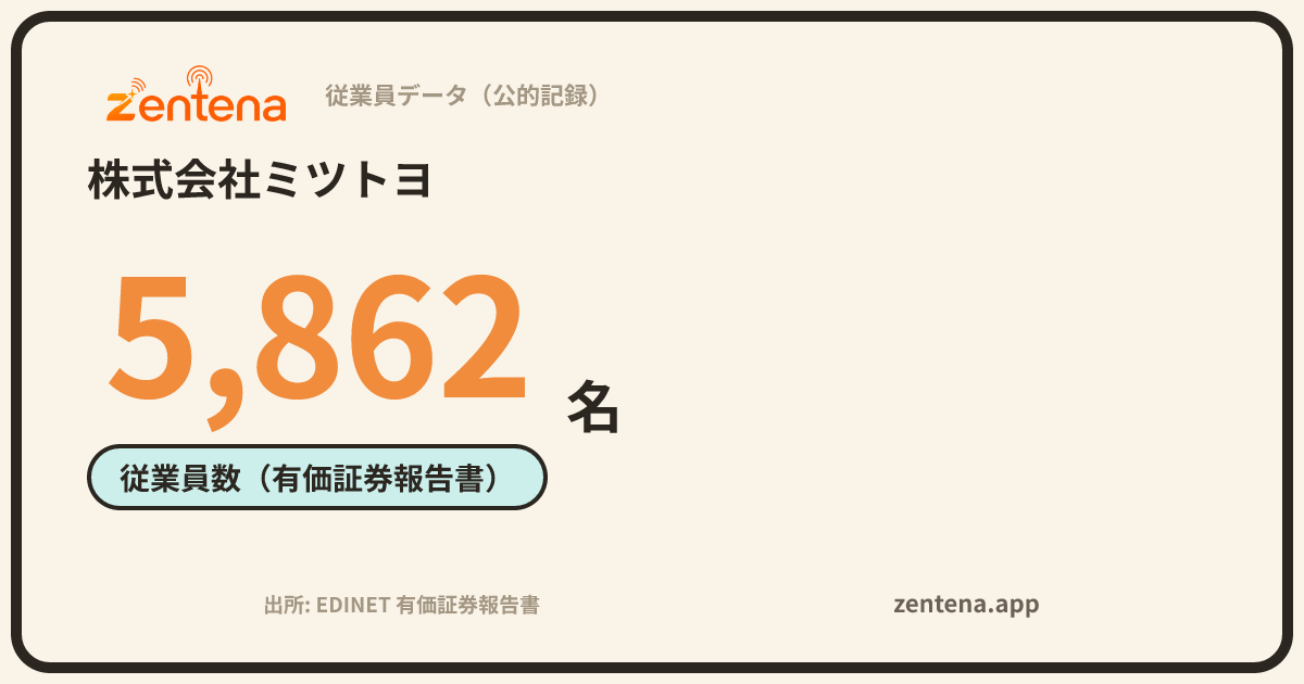 株式会社ミツトヨの従業員データカード