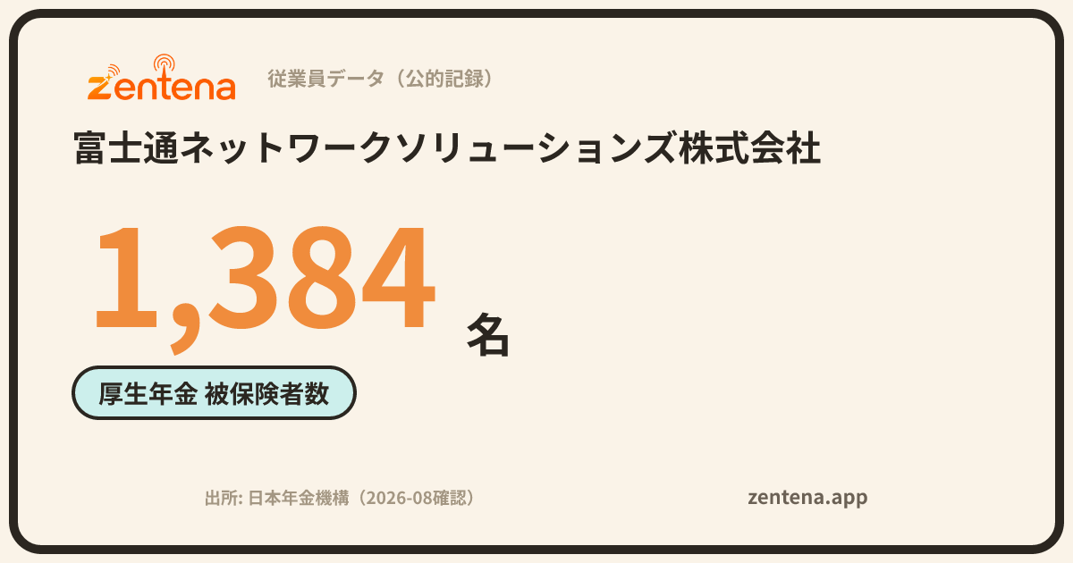富士通ネットワークソリューションズ株式会社の従業員データカード
