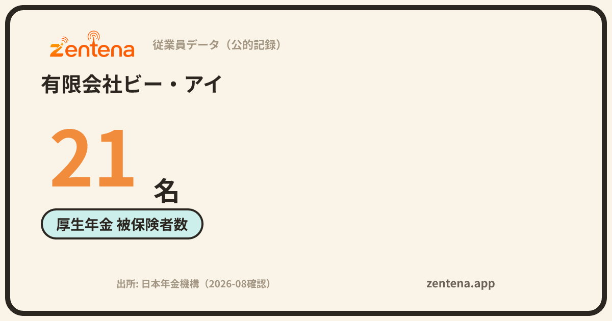 有限会社ビー・アイの従業員データカード