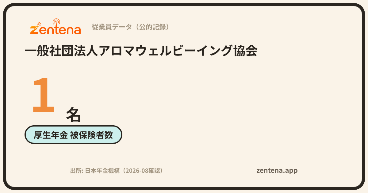 一般社団法人アロマウェルビーイング協会の従業員データカード
