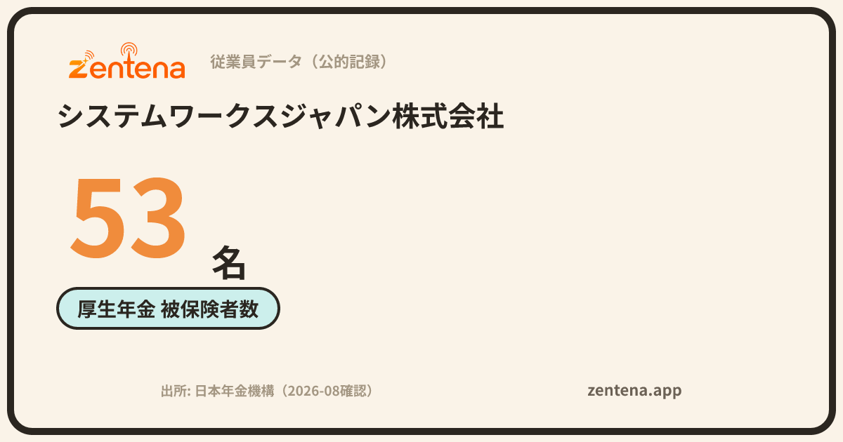 システムワークスジャパン株式会社の従業員データカード