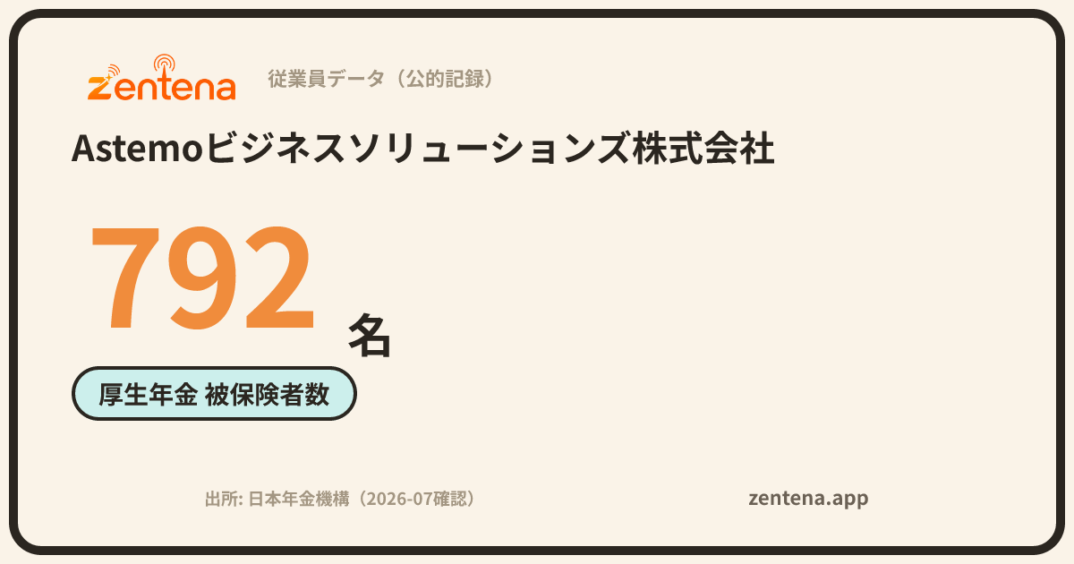Astemoビジネスソリューションズ株式会社の従業員データカード