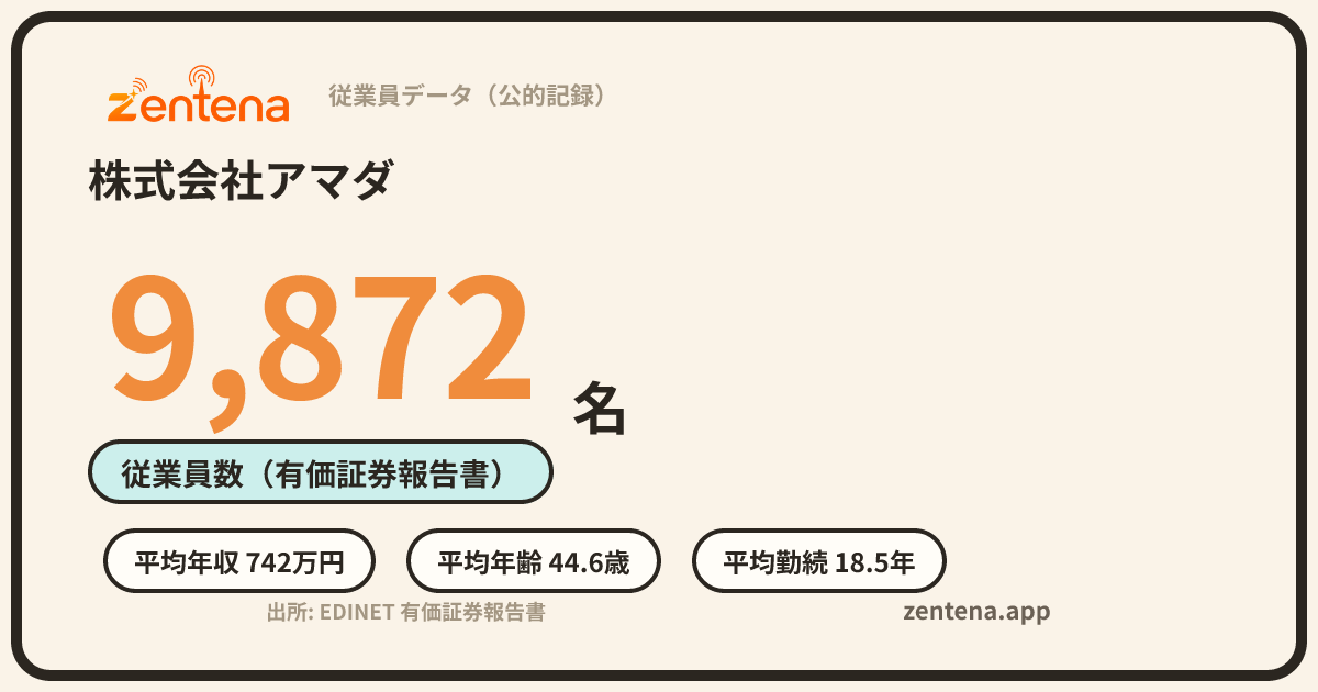 株式会社アマダの従業員データカード