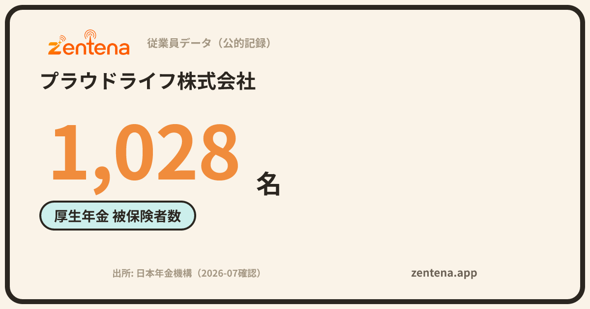 プラウドライフ株式会社の従業員データカード