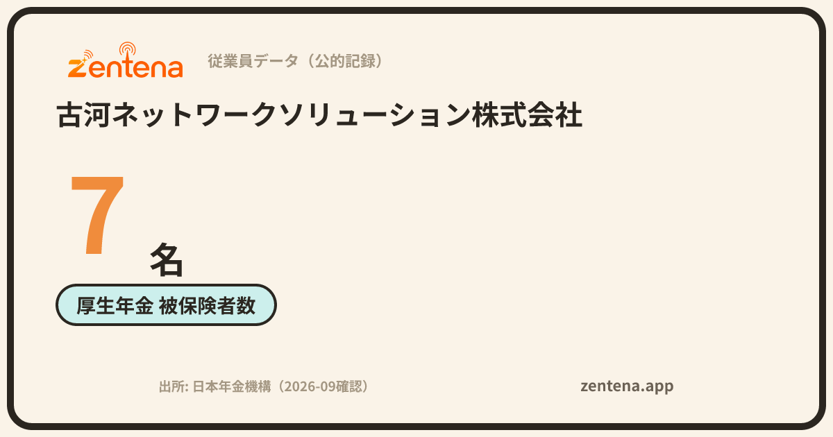 古河ネットワークソリューション株式会社の従業員データカード