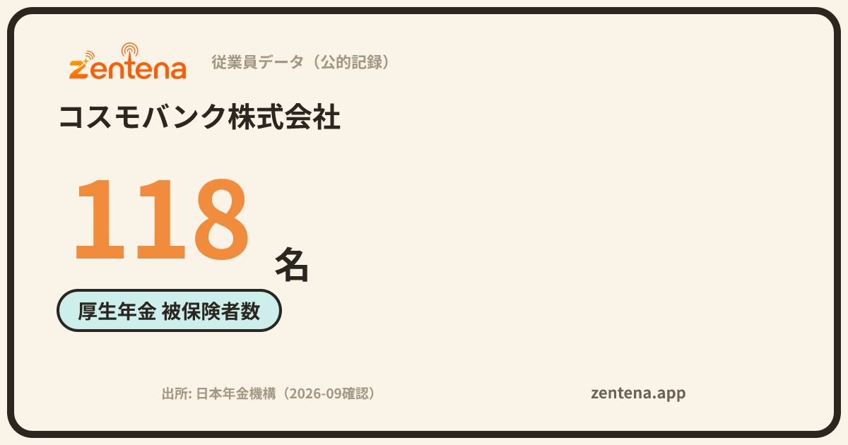 コスモバンク株式会社の従業員データカード