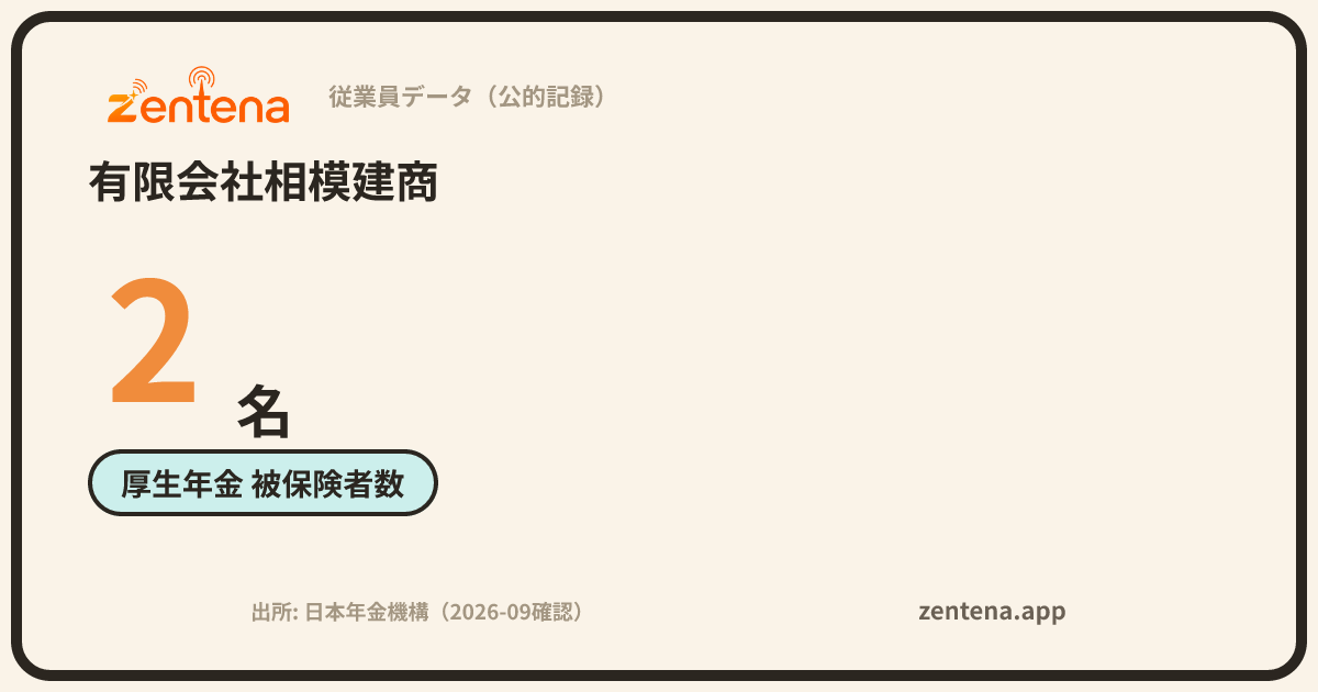 有限会社相模建商の従業員データカード