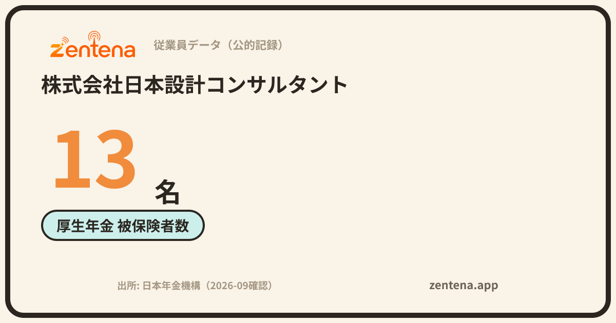 株式会社日本設計コンサルタントの従業員データカード