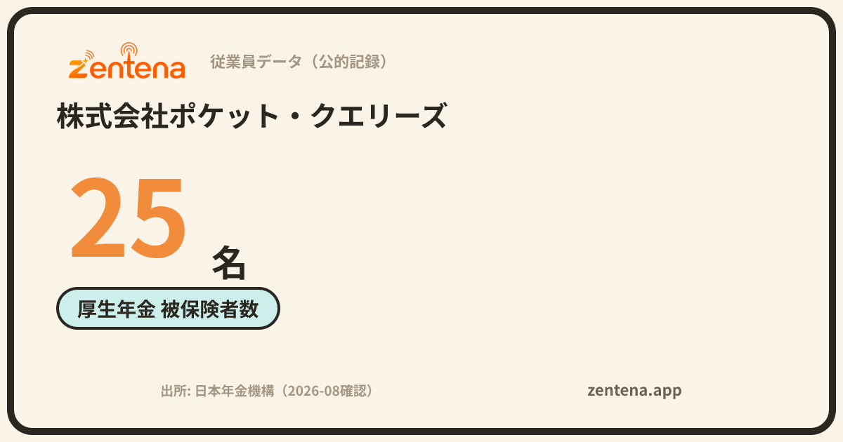 株式会社ポケット・クエリーズの従業員データカード