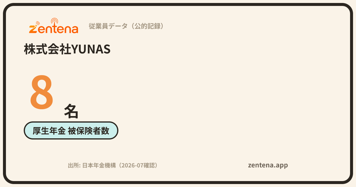 株式会社YUNASの従業員データカード