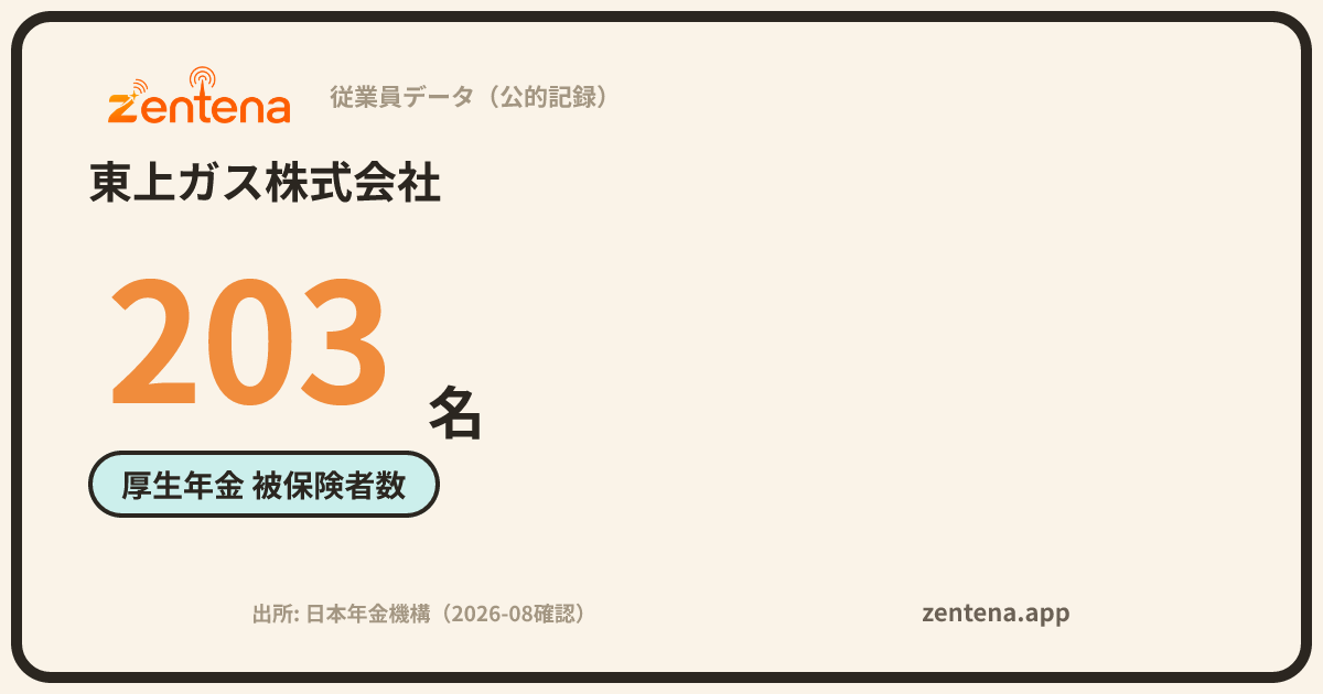 東上ガス株式会社の従業員データカード