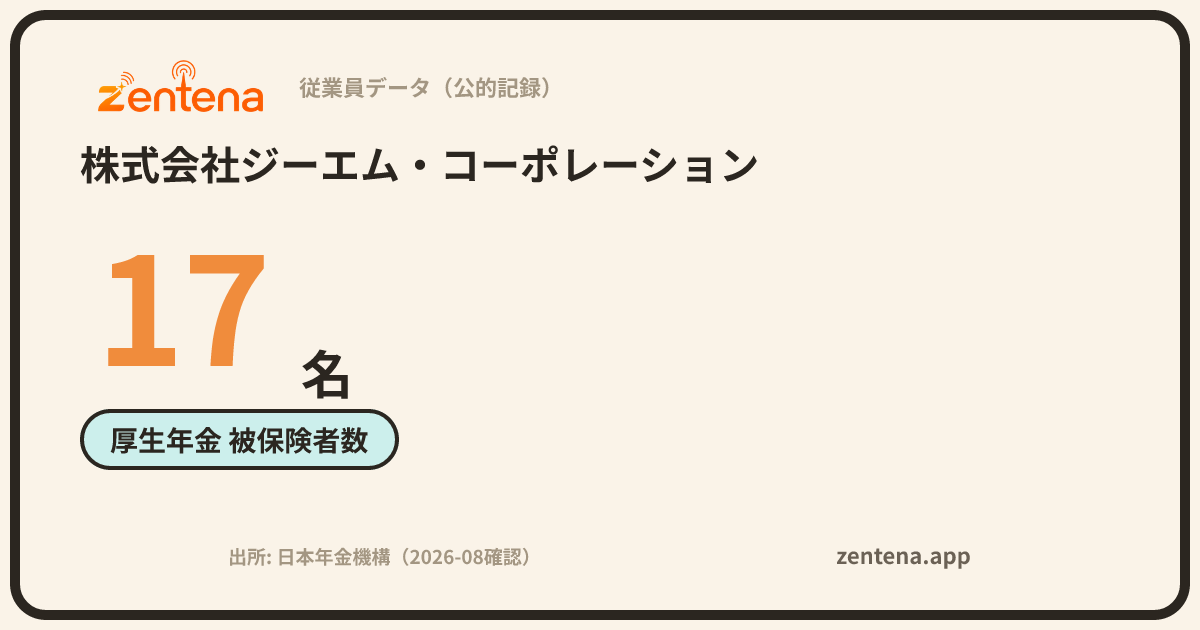 株式会社ジーエム・コーポレーションの従業員データカード