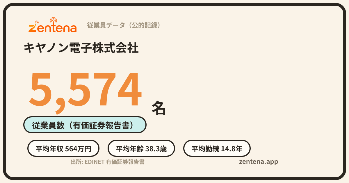 キヤノン電子株式会社の従業員データカード