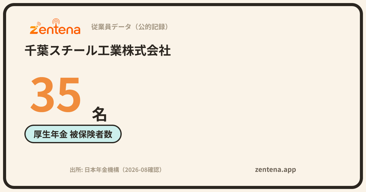 千葉スチール工業株式会社の従業員データカード