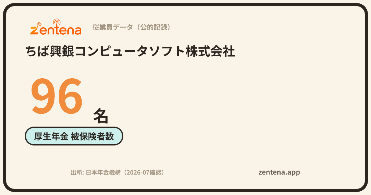 ちば興銀コンピュータソフト株式会社の従業員データカード