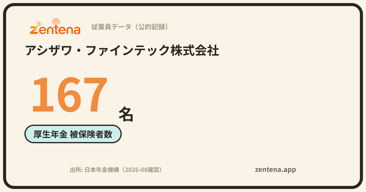 アシザワ・ファインテック株式会社の従業員データカード