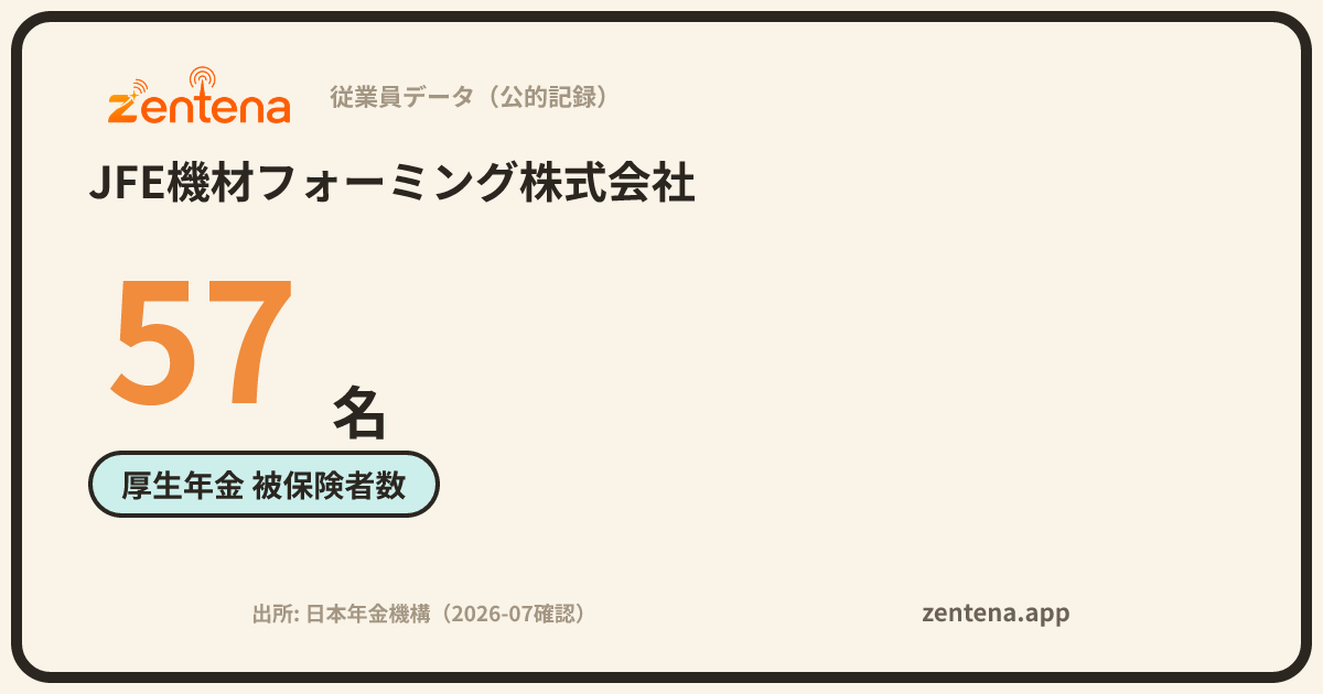 JFE機材フォーミング株式会社の従業員データカード