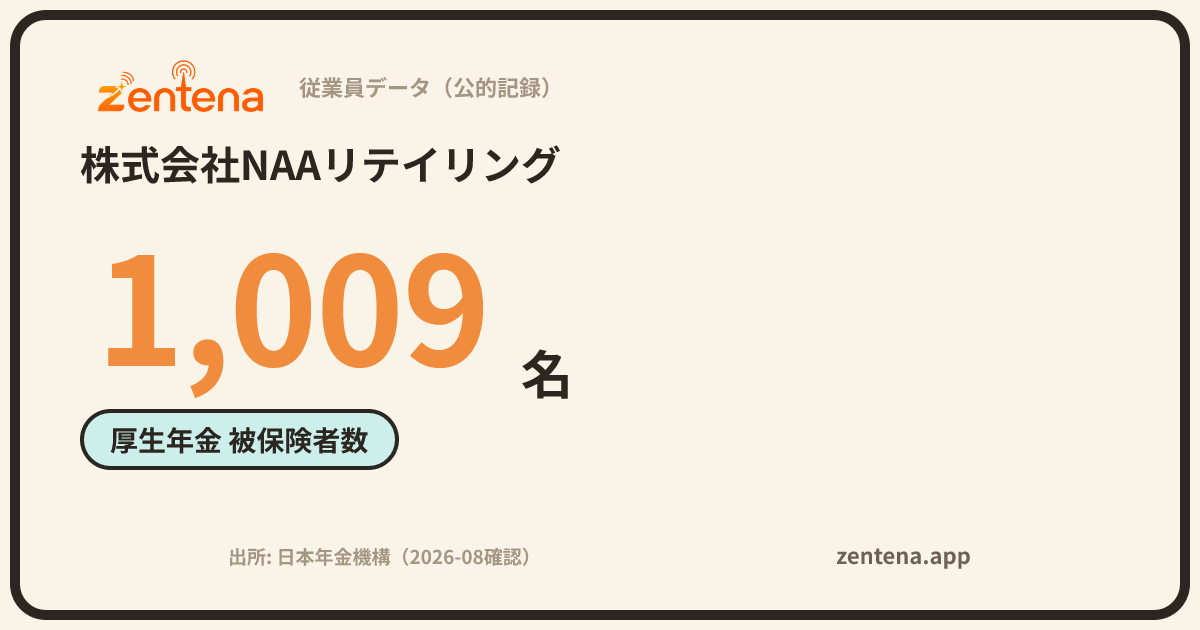 株式会社NAAリテイリングの従業員データカード