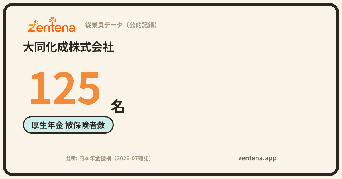 大同化成株式会社の従業員データカード